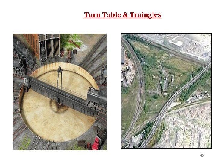 Turn Table & Traingles 43 