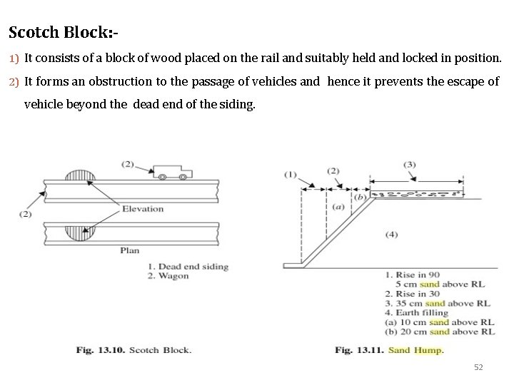 Scotch Block: 1) It consists of a block of wood placed on the rail