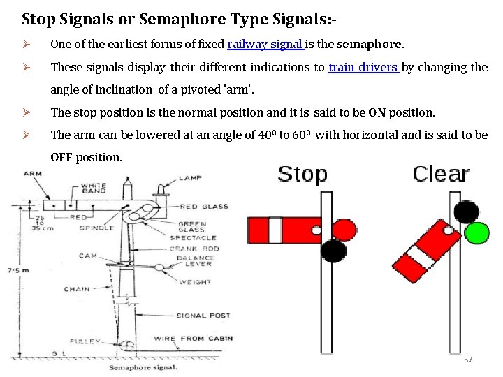 Stop Signals or Semaphore Type Signals: Ø One of the earliest forms of fixed