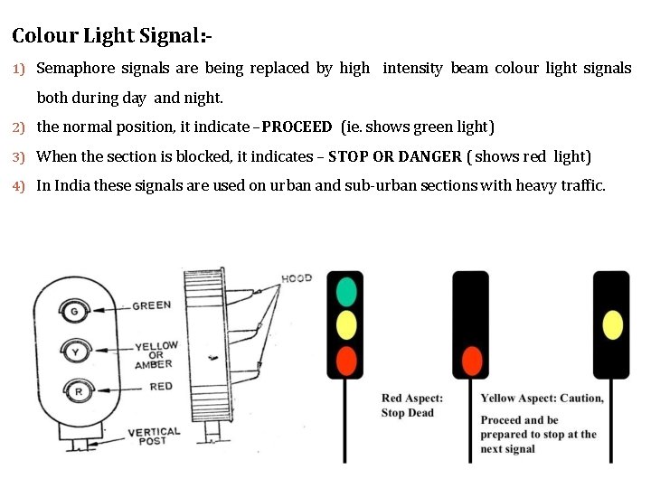 Colour Light Signal: 1) Semaphore signals are being replaced by high intensity beam colour