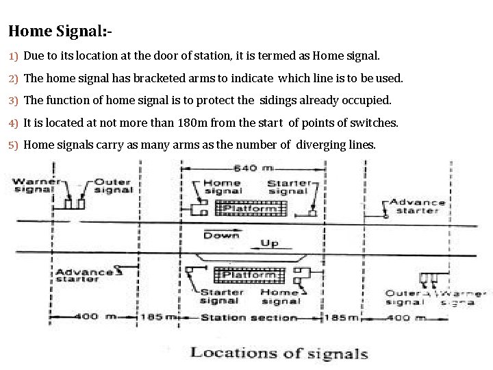 Home Signal: 1) Due to its location at the door of station, it is