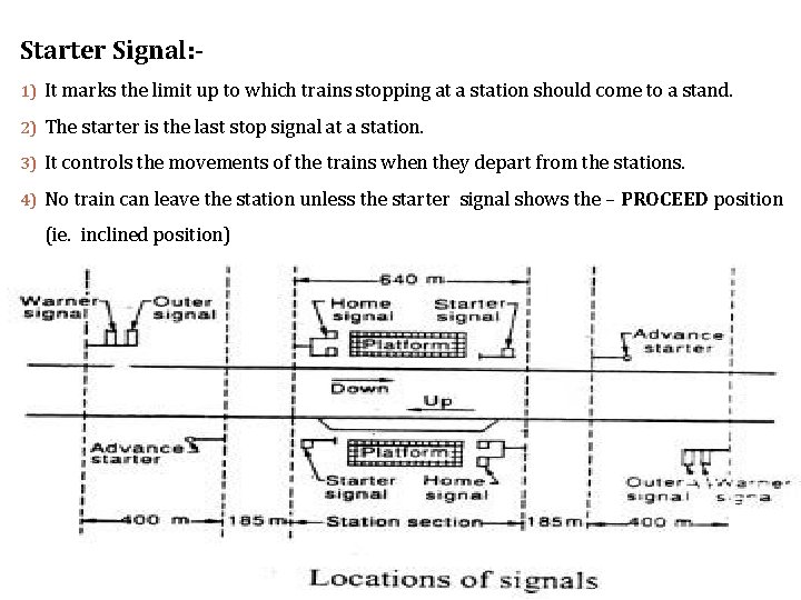 Starter Signal: 1) It marks the limit up to which trains stopping at a