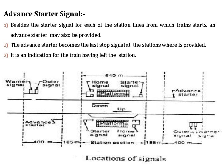 Advance Starter Signal: 1) Besides the starter signal for each of the station lines