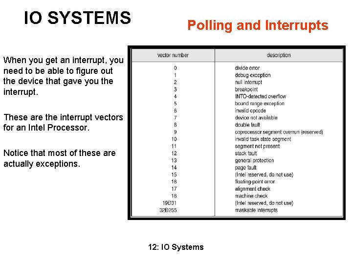 IO SYSTEMS Polling and Interrupts When you get an interrupt, you need to be