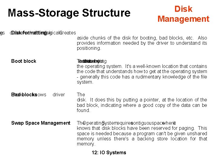 es g Mass-Storage Structure disk. Disk raw formatting thefromdisk logical. Creates a Boot block