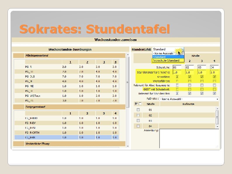 Sokrates: Stundentafel Fachbezeichnungen Abwählen und Weiterführen Schularbeitsgegenstand (für Prüfungsmodul) 