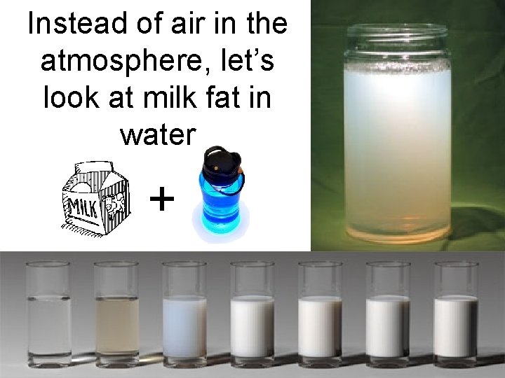 Instead of air in the atmosphere, let’s look at milk fat in water +