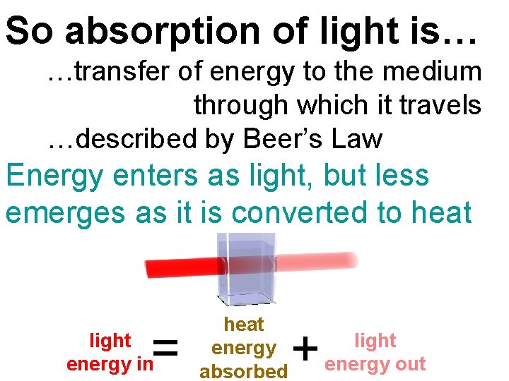 So absorption of light is… …transfer of energy to the medium through which it