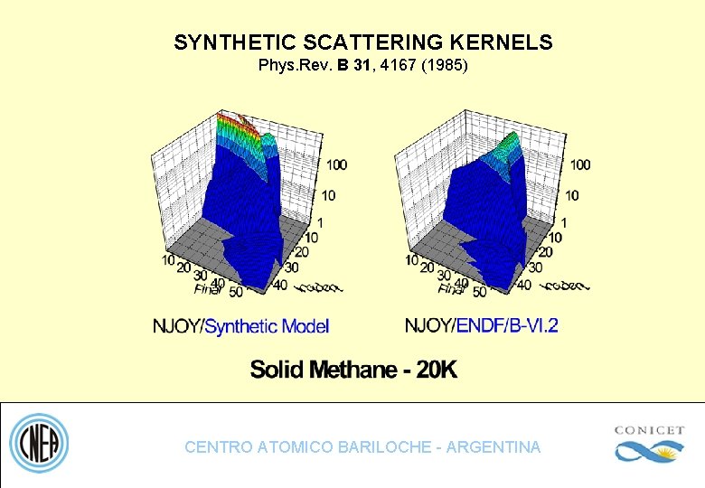 SYNTHETIC SCATTERING KERNELS Phys. Rev. B 31, 4167 (1985) CENTRO ATOMICO BARILOCHE - ARGENTINA