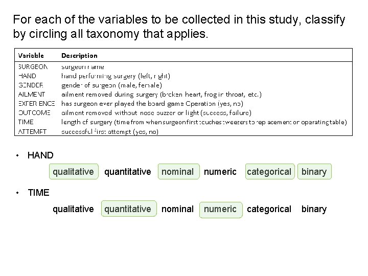 For each of the variables to be collected in this study, classify by circling