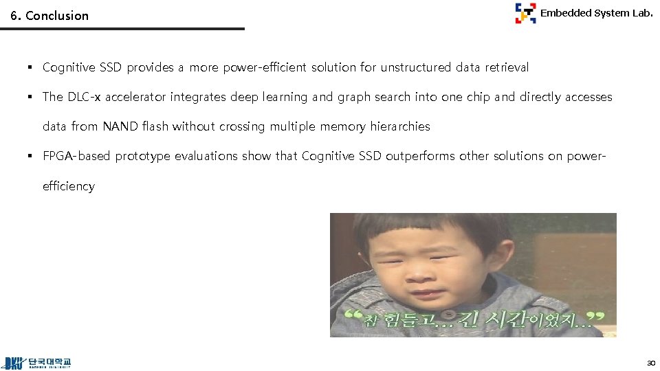 6. Conclusion Embedded System Lab. § Cognitive SSD provides a more power-efficient solution for