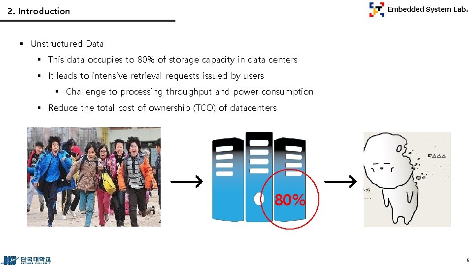 2. Introduction Embedded System Lab. § Unstructured Data § This data occupies to 80%
