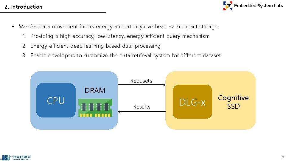 2. Introduction Embedded System Lab. § Massive data movement incurs energy and latency overhead