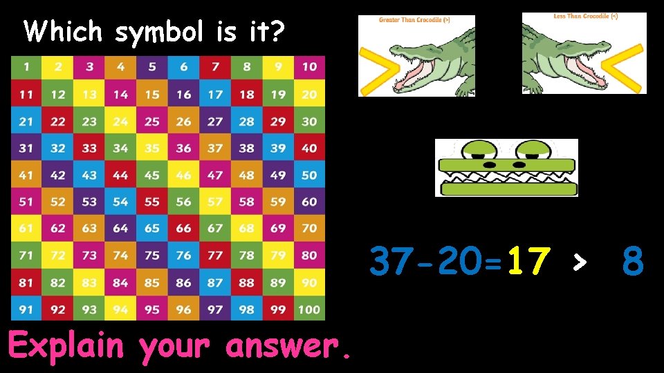 Which symbol is it? 37 -20=17 > 8 Explain your answer. 
