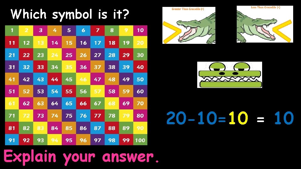 Which symbol is it? 20 -10=10 = 10 Explain your answer. 
