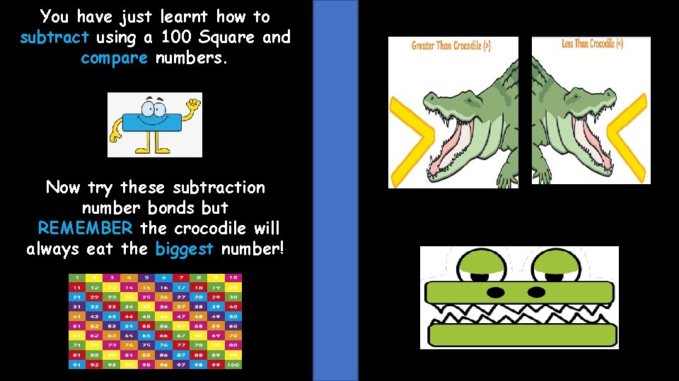 You have just learnt how to subtract using a 100 Square and compare numbers.