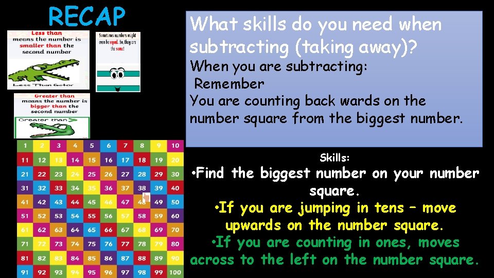 RECAP What skills do you need when subtracting (taking away)? When you are subtracting: