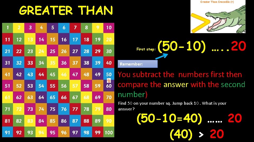 GREATER THAN First step: (50 -10) …. . 20 Remember: You subtract the numbers