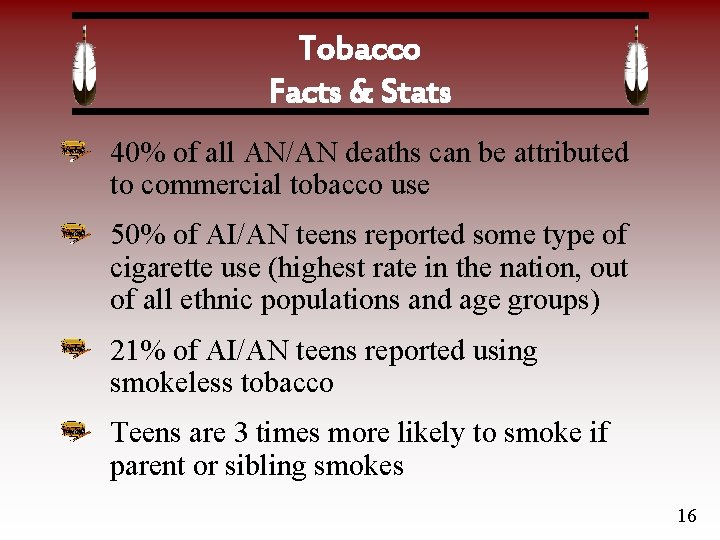 Tobacco Facts & Stats 40% of all AN/AN deaths can be attributed to commercial