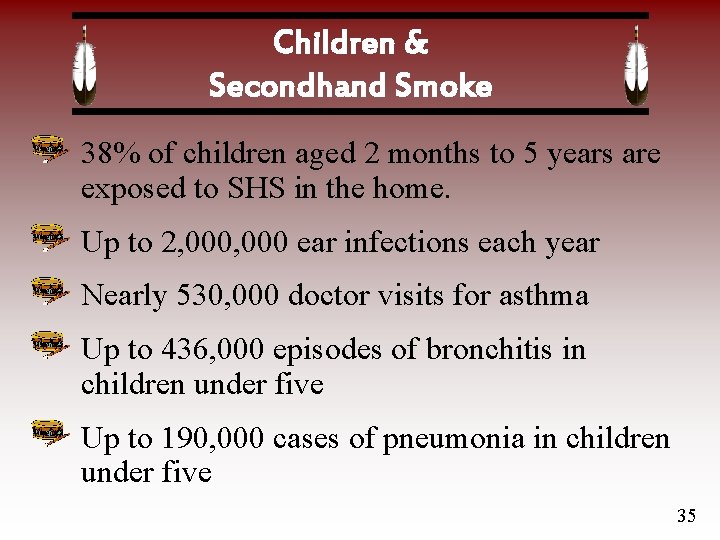 Children & Secondhand Smoke 38% of children aged 2 months to 5 years are