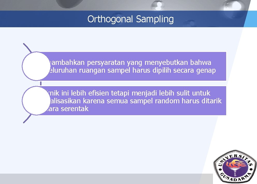 Orthogonal Sampling Menambahkan persyaratan yang menyebutkan bahwa keseluruhan ruangan sampel harus dipilih secara genap