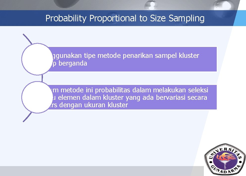 Probability Proportional to Size Sampling Menggunakan tipe metode penarikan sampel kluster tahap berganda Dalam