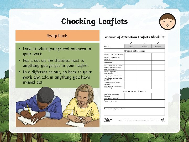 Checking Leaflets Swap back. • Look at what your friend has seen in your