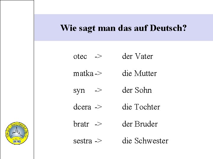 Wie sagt man das auf Deutsch? otec -> der Vater matka -> die Mutter