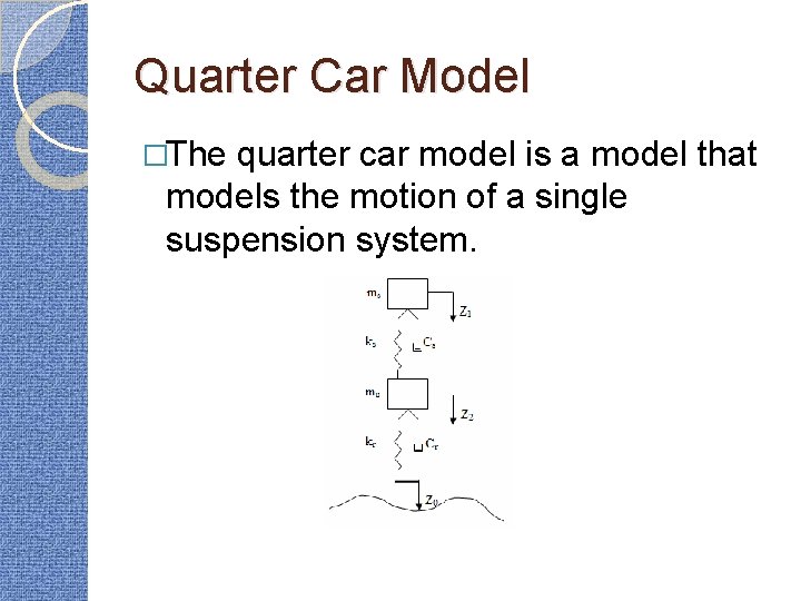Quarter Car Model �The quarter car model is a model that models the motion