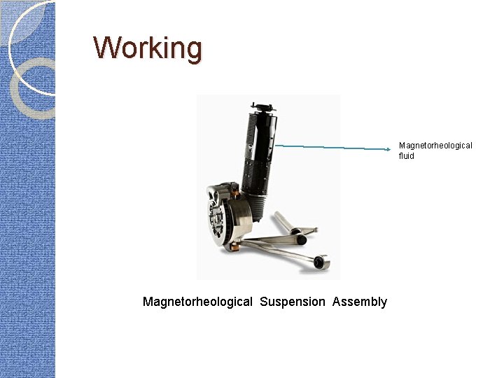Working Magnetorheological fluid Magnetorheological Suspension Assembly 