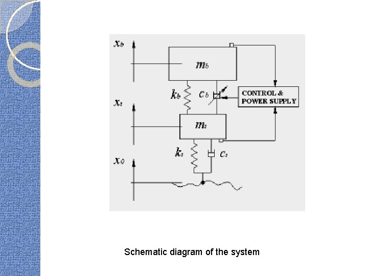Schematic diagram of the system 