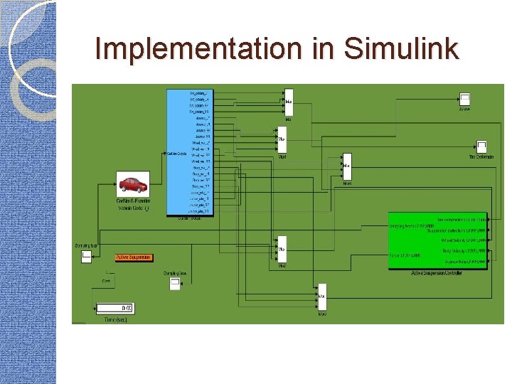 Implementation in Simulink 