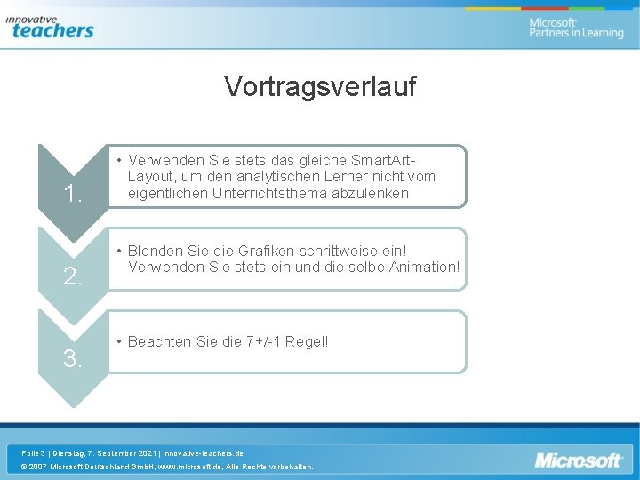 Vortragsverlauf 1. 2. 3. • Verwenden Sie stets das gleiche Smart. Art. Layout, um