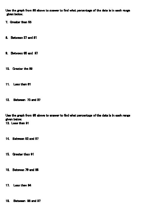 Use the graph from #3 above to answer to find what percentage of the
