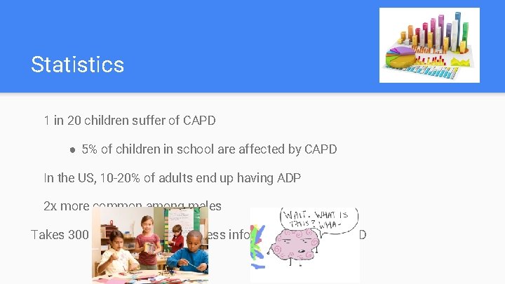 Statistics 1 in 20 children suffer of CAPD ● 5% of children in school