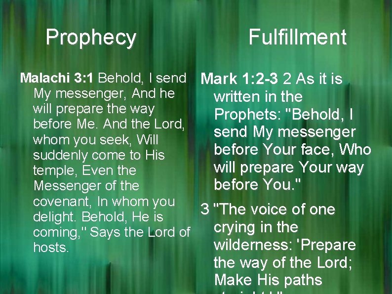 Prophecy Fulfillment Malachi 3: 1 Behold, I send Mark 1: 2 -3 2 As