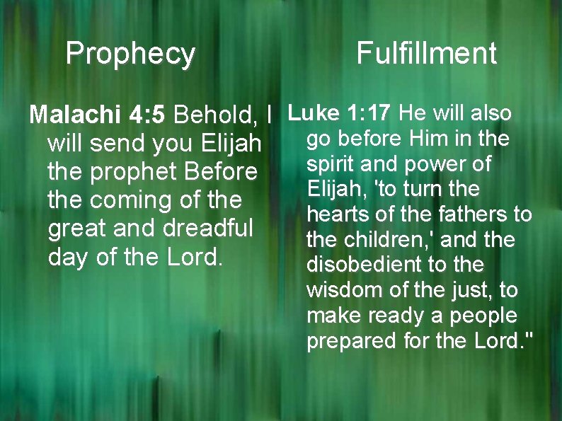 Prophecy Fulfillment Malachi 4: 5 Behold, I Luke 1: 17 He will also go