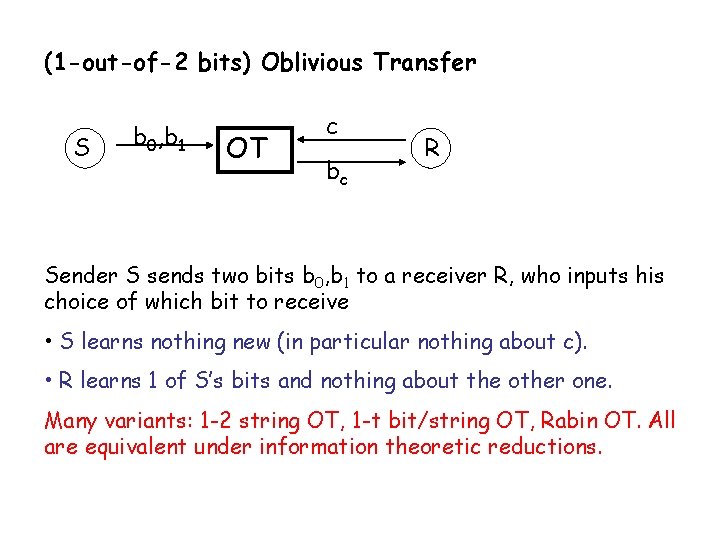 (1 -out-of-2 bits) Oblivious Transfer S b 0, b 1 OT c bc R
