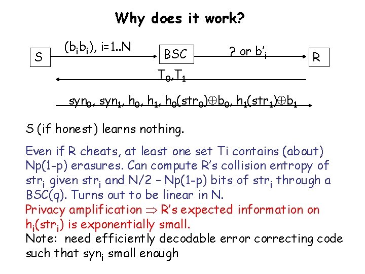 Why does it work? S (bibi), i=1. . N BSC ? or b’i R