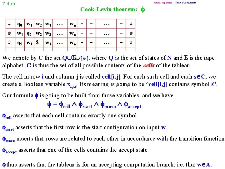 7. 4. m Cook-Levin theorem: # q 0 w 1 w 2 w 3
