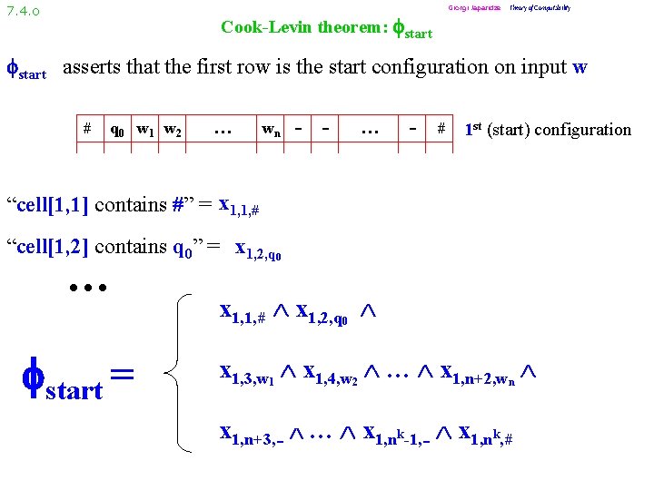 7. 4. o Giorgi Japaridze Cook-Levin theorem: start Theory of Computability start asserts that