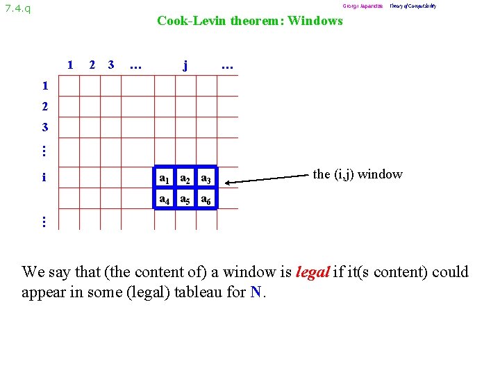 7. 4. q Giorgi Japaridze Theory of Computability Cook-Levin theorem: Windows 1 2 3