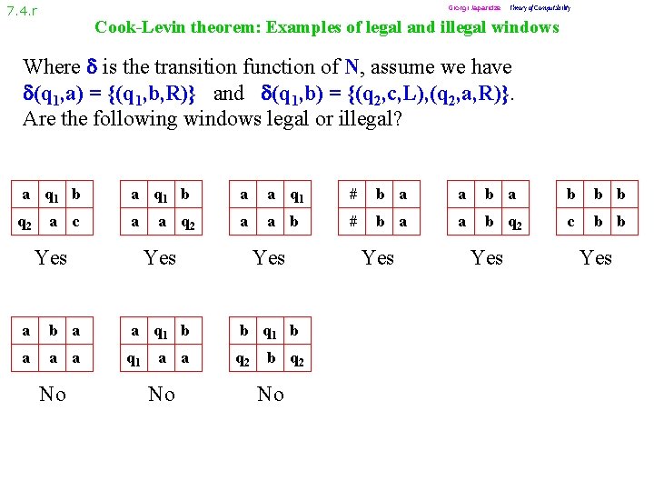 7. 4. r Giorgi Japaridze Theory of Computability Cook-Levin theorem: Examples of legal and