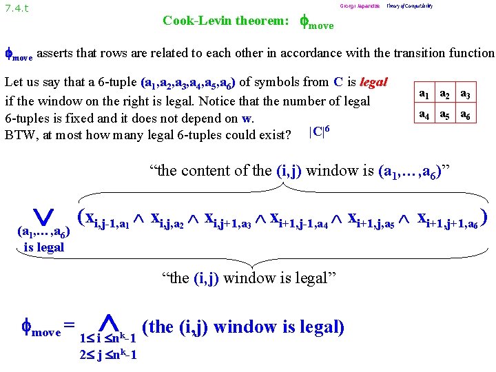 7. 4. t Cook-Levin theorem: move Giorgi Japaridze Theory of Computability move asserts that