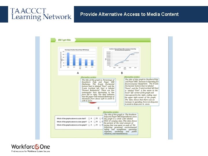 Provide Alternative Access to Media Content 