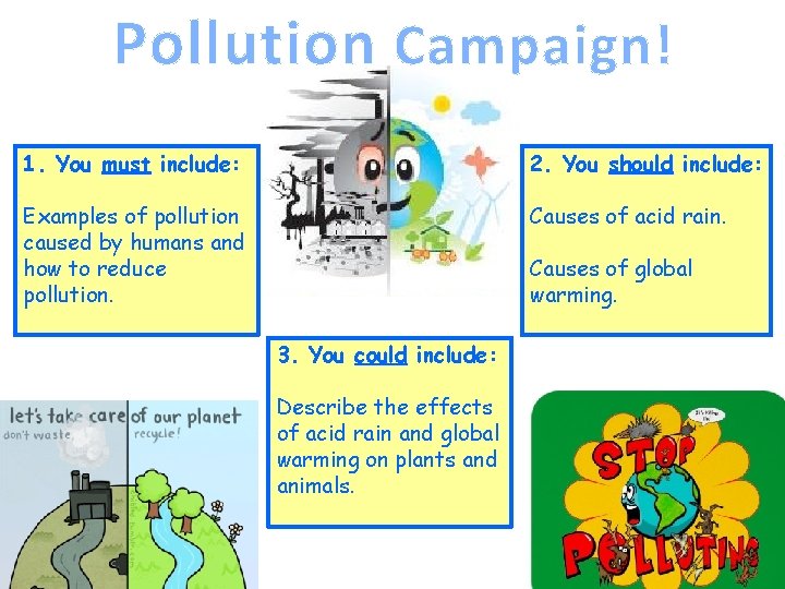 Pollution Campaign! 1. You must include: 2. You should include: Examples of pollution caused