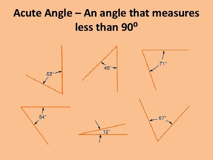 Acute Angle – An angle that measures less than 90⁰ 