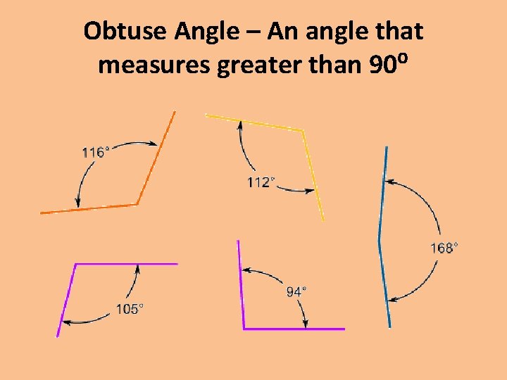 Obtuse Angle – An angle that measures greater than 90⁰ 
