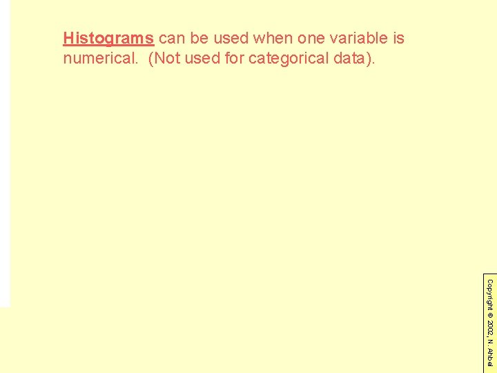 Histograms can be used when one variable is numerical. (Not used for categorical data).