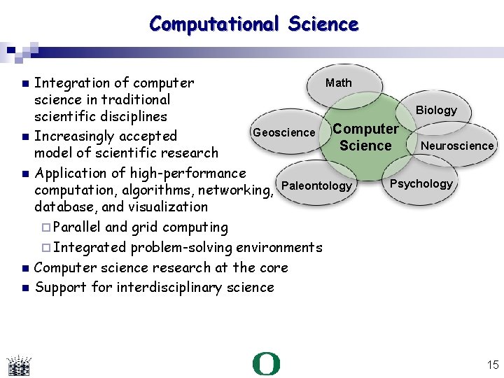 Computational Science Math Integration of computer science in traditional Biology scientific disciplines Computer Geoscience